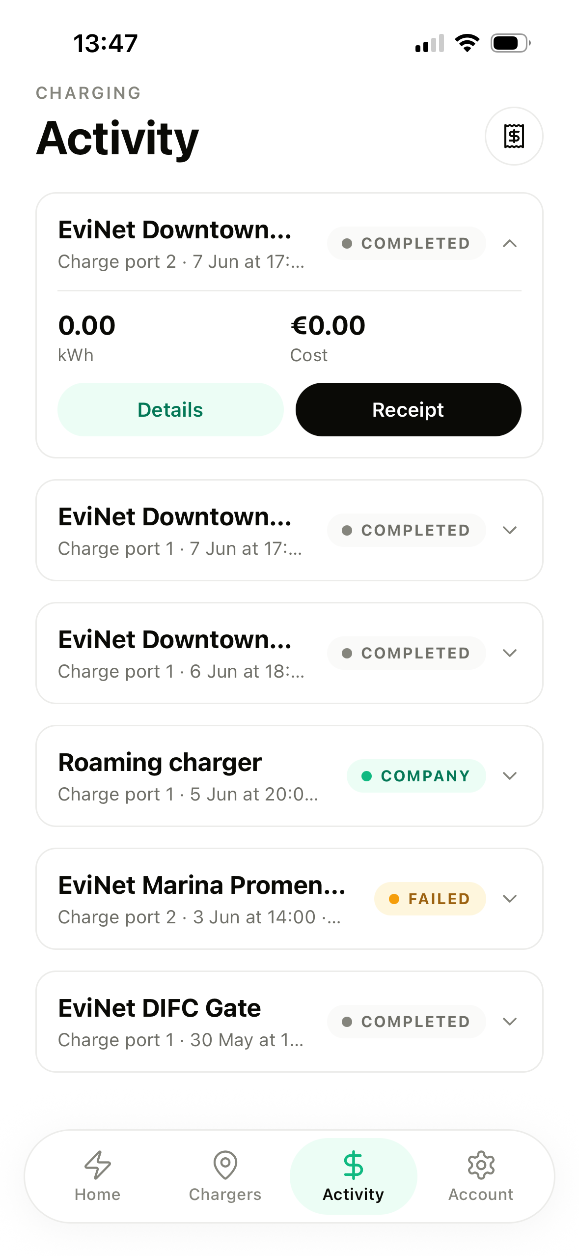 Activity row expanded