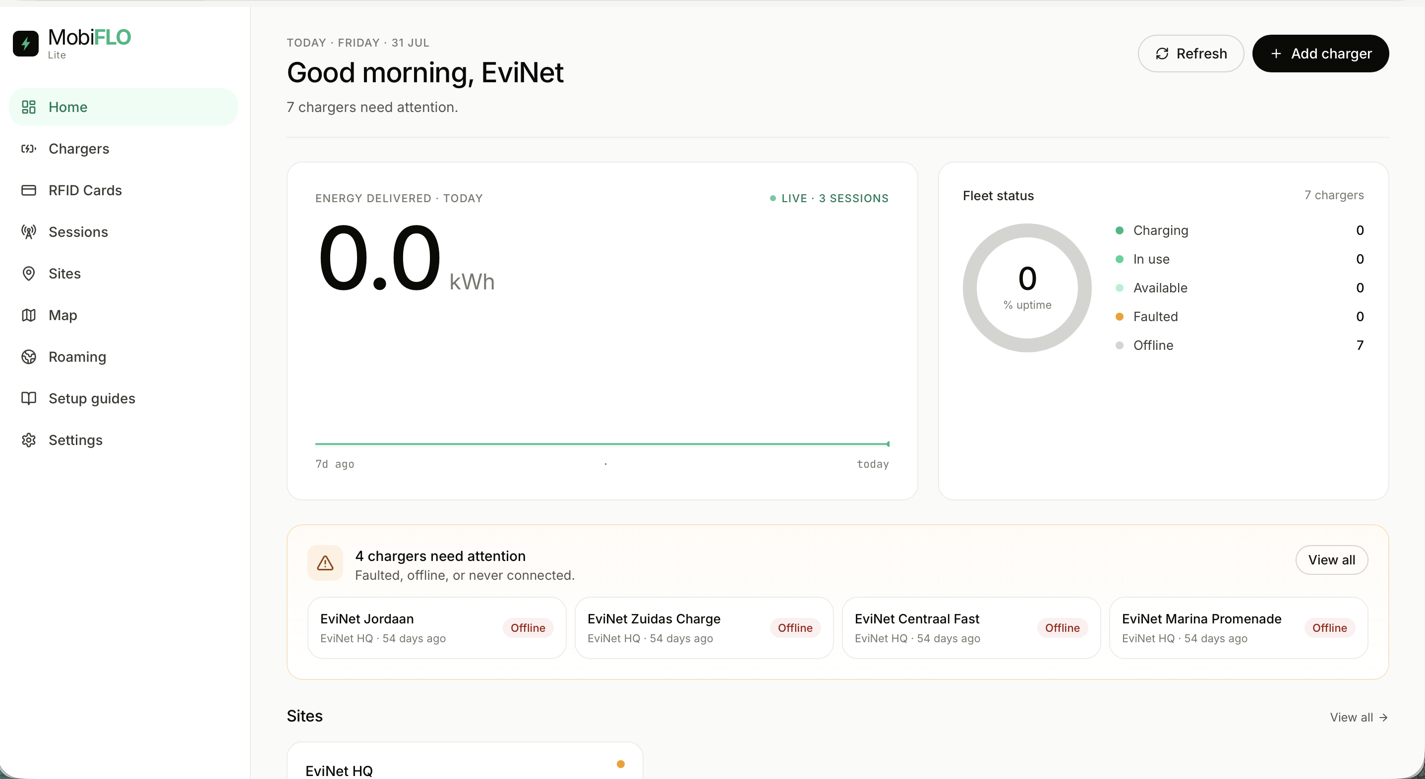 Operator dashboard home